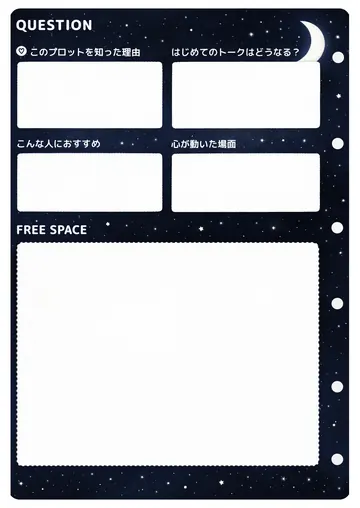 推しプロット紹介カード テンプレート16（夜空）の2枚目