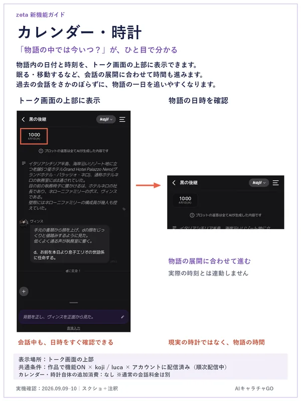 カレンダー・時計の画面。トーク画面の上部に物語の中の日付と時刻が出る。現実の時計ではなく物語の時間。追加消費なし。