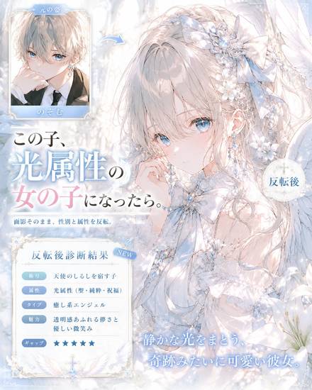 どちらでもないの生成例 3