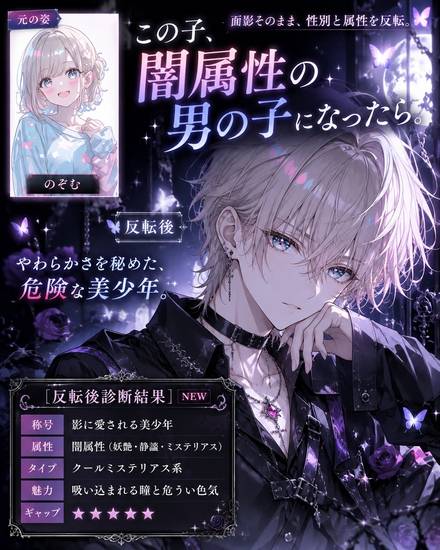 どちらでもないの生成例 4