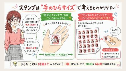 yayoi_threee の生成例