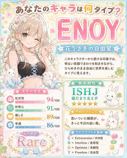 どちらでもないの生成例 2