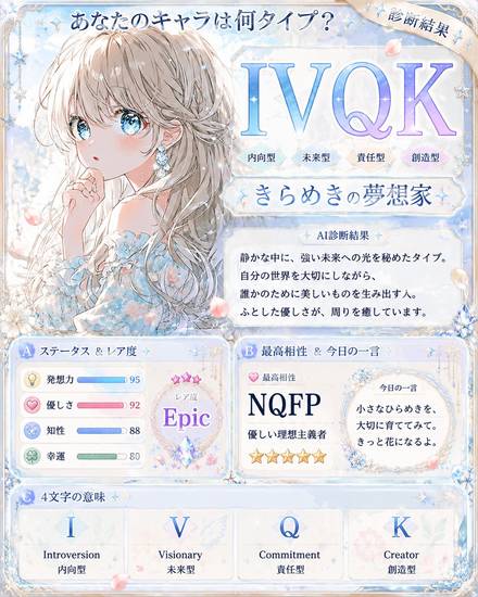 どちらでもないの生成例 3
