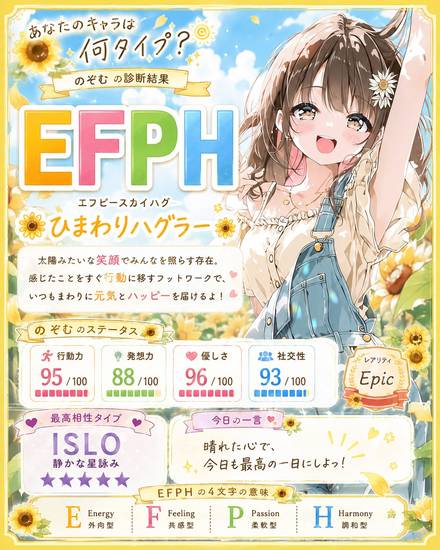 どちらでもないの生成例 4